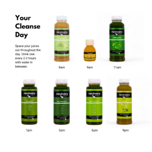 Cleanse schedule for the 3 Day Clean Green Reboot, showing six green juices and one ginger shot with suggested drinking times.